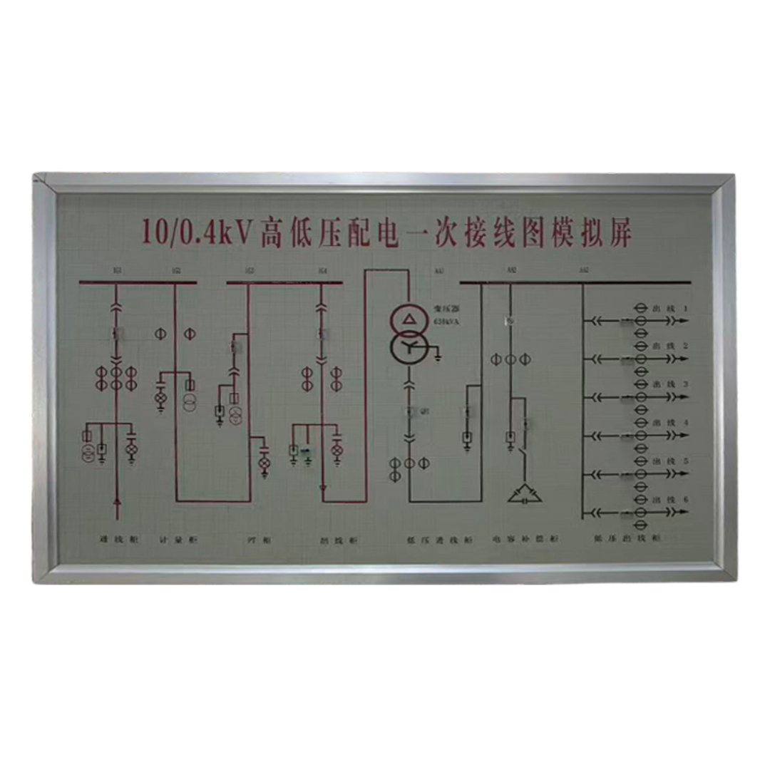 高低压一次接线模拟屏